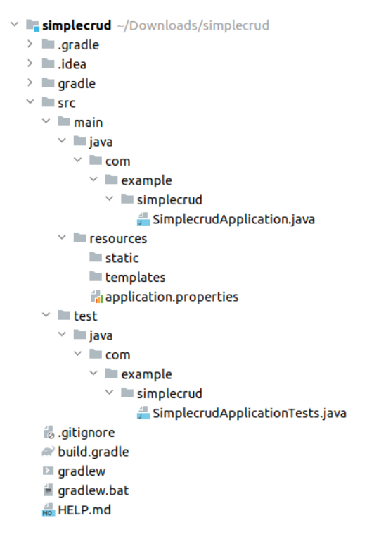 Java postgresql crud example on sale